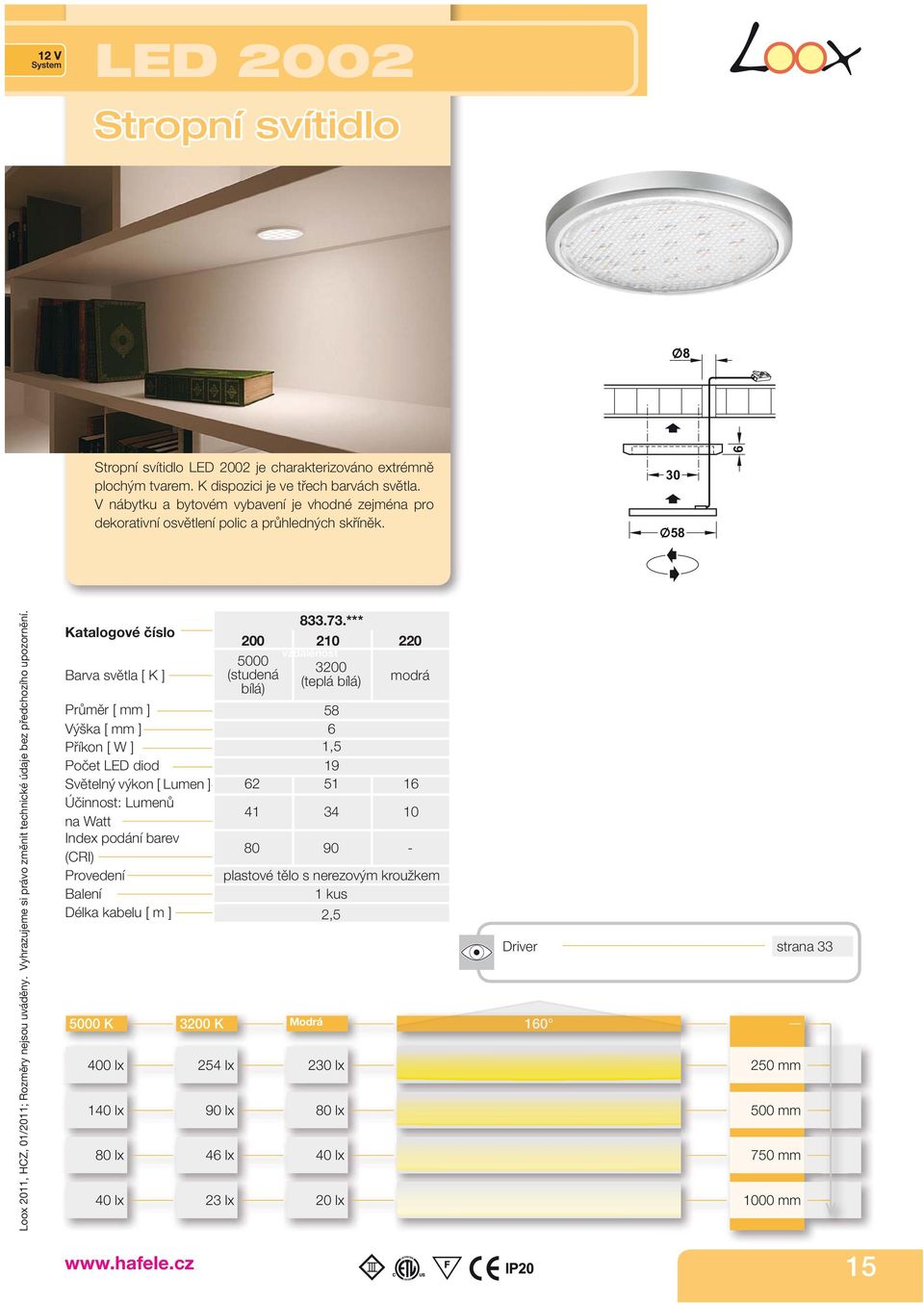 q5830 q58 6 Barva světla [ K ] Průměr [ mm ] Počet LED diod Světelný výkon [ Lumen ] Účinnost: Lumenů na Watt Index podání barev (CRI) Délka kabelu [ m ] 833.73.