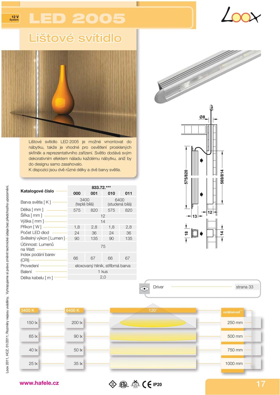 Barva světla [ K ] Šířka [ mm ] Počet LED diod Světelný výkon [ Lumen ] Účinnost: Lumenů na Watt Index podání barev (CRI) Délka kabelu [ m ] 833.72.