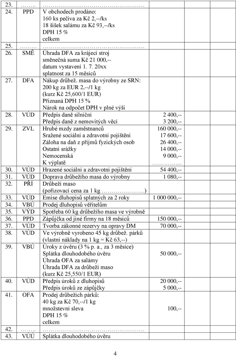 VÚD Předpis daně silniční Předpis daně z nemovitých věcí 29.