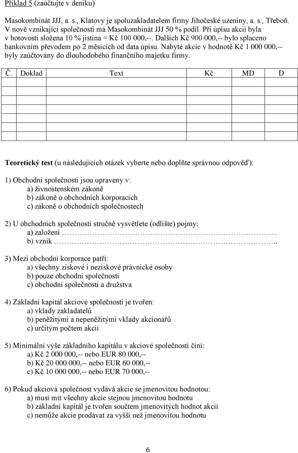 Nabyté akcie v hodnotě Kč 1 000 000,-- byly zaúčtovány do dlouhodobého finančního majetku firmy.