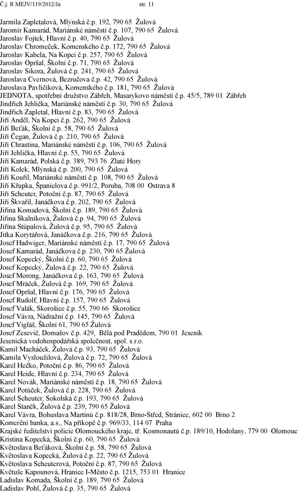 p. 42, 790 65 Žulová Jaroslava Pavličíková, Komenského č.p. 181, 790 65 Žulová JEDNOTA, spotřební družstvo Zábřeh, Masarykovo náměstí č.p. 45/5, 789 01 Zábřeh Jindřich Jehlička, Mariánské náměstí č.p. 30, 790 65 Žulová Jindřich Zapletal, Hlavní č.