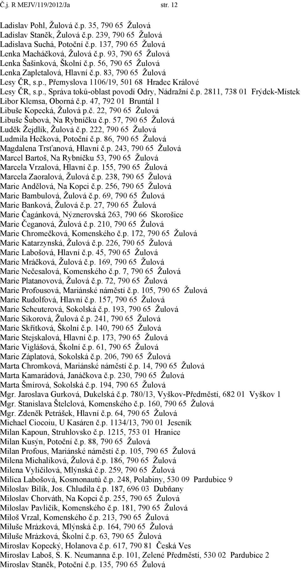 p. 2811, 738 01 Frýdek-Místek Libor Klemsa, Oborná č.p. 47, 792 01 Bruntál 1 Libuše Kopecká, Žulová p.č. 22, 790 65 Žulová Libuše Šubová, Na Rybníčku č.p. 57, 790 65 Žulová Luděk Žejdlík, Žulová č.p. 222, 790 65 Žulová Ludmila Hečková, Potoční č.