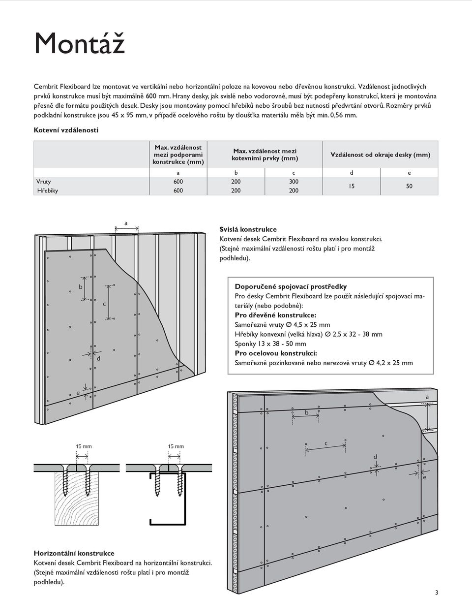 Desky jsou montovány pomocí hřebíků nebo šroubů bez nutnosti předvrtání otvorů. Rozměry prvků podkladní konstrukce jsou 45 x 95 mm, v případě ocelového roštu by tloušťka materiálu měla být min.