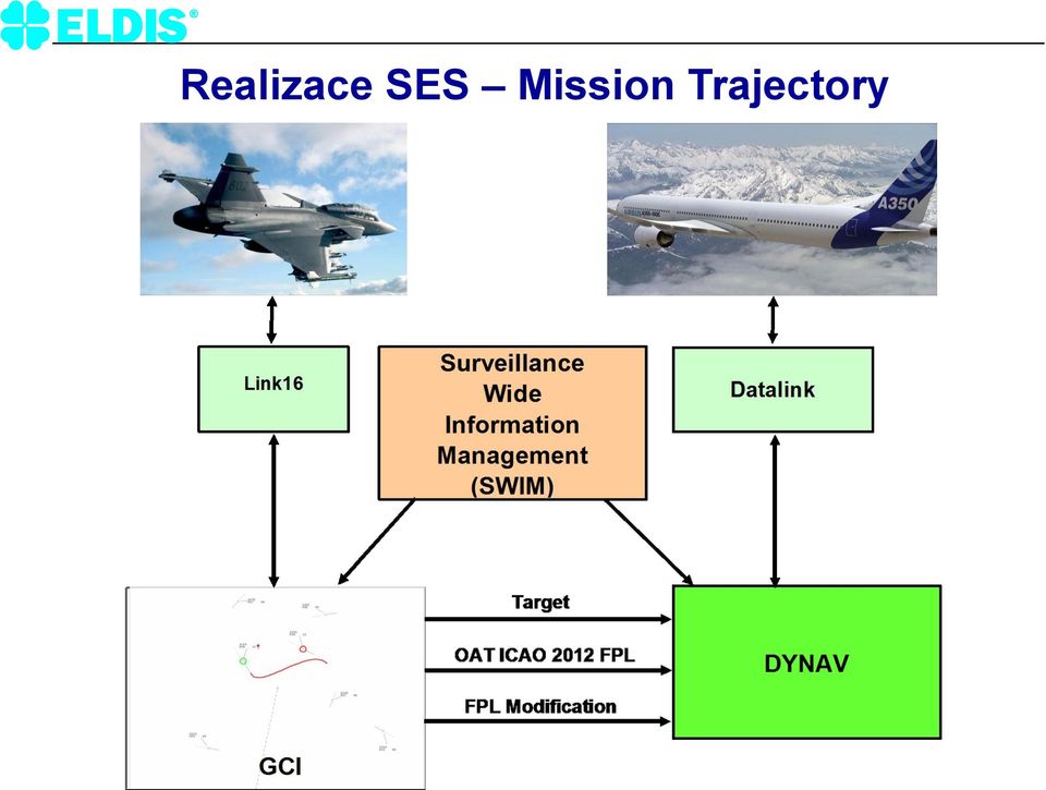 Mission
