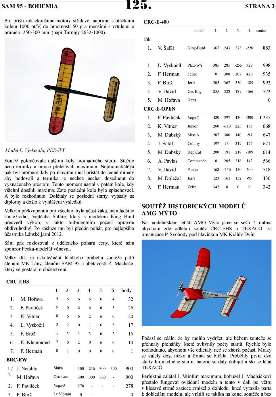 Dubský Miss A 7 4 9 47 J. Šafář Colibry 97 4 49 7 Model L. Vyskočila, PEEWY M. Dubský Hep Cat 9 8 9 4 Soutěž pokračovala dalšími koly hromadného startu.