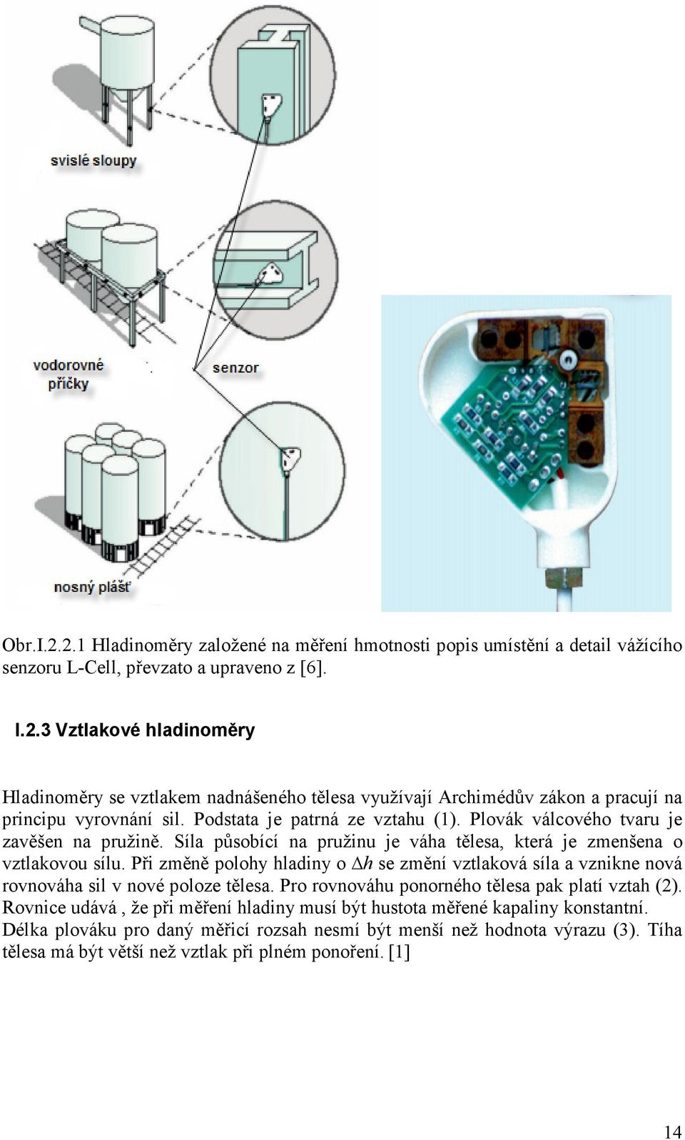 Při změně polohy hladiny o h se změní vztlaková síla a vznikne nová rovnováha sil v nové poloze tělesa. Pro rovnováhu ponorného tělesa pak platí vztah (2).