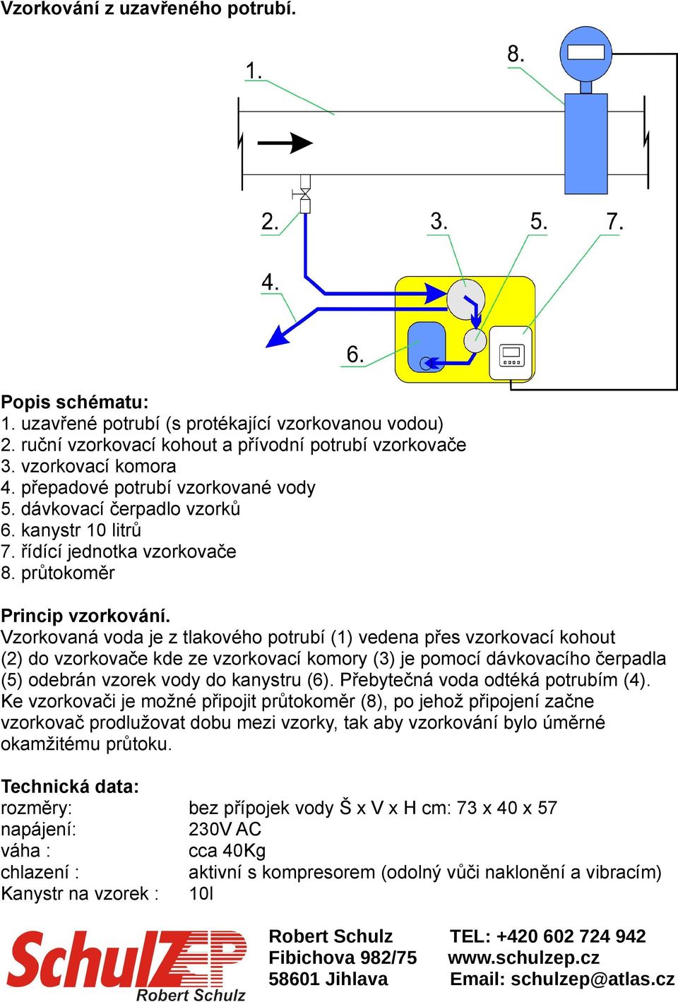 Vzorkovaná voda je z tlakového potrubí (1) vedena přes vzorkovací kohout (2) do vzorkovače kde ze vzorkovací komory (3) je pomocí dávkovacího čerpadla (5) odebrán vzorek vody do kanystru (6).