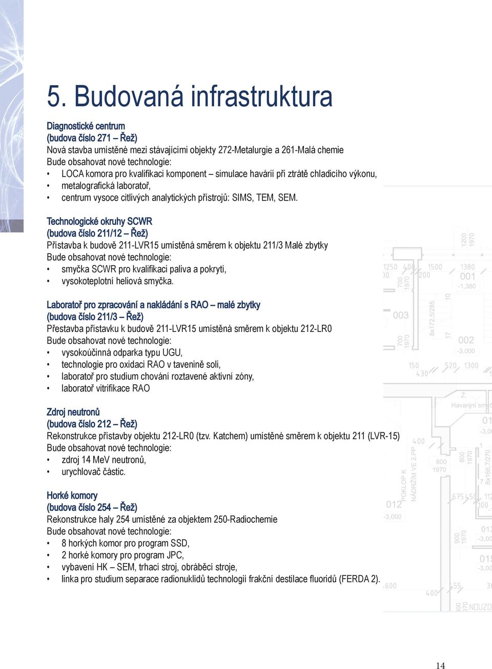 Technologické okruhy SCWR (budova číslo 211/12 Řež) Přístavba k budově 211-LVR15 umístěná směrem k objektu 211/3 Malé zbytky smyčka SCWR pro kvalifikaci paliva a pokrytí, vysokoteplotní heliová