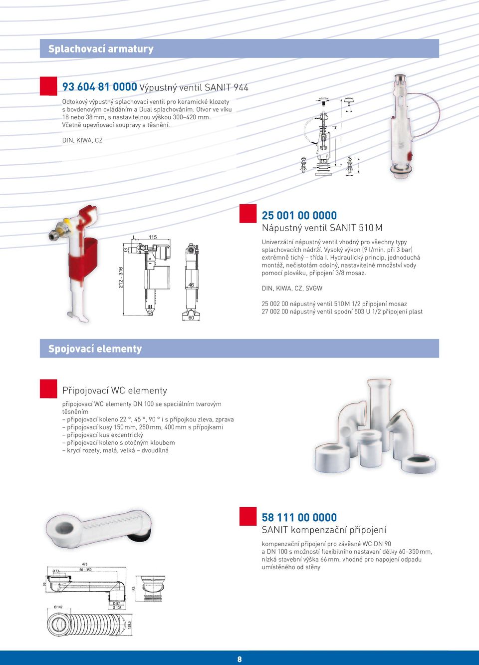 DIN, KIWA, CZ 212-316 G L 115 46 25 001 00 0000 Nápustný ventil SANIT 510 M Univerzální nápustný ventil vhodný pro všechny typy splachovacích nádrží. Vysoký výkon (9 l/min.