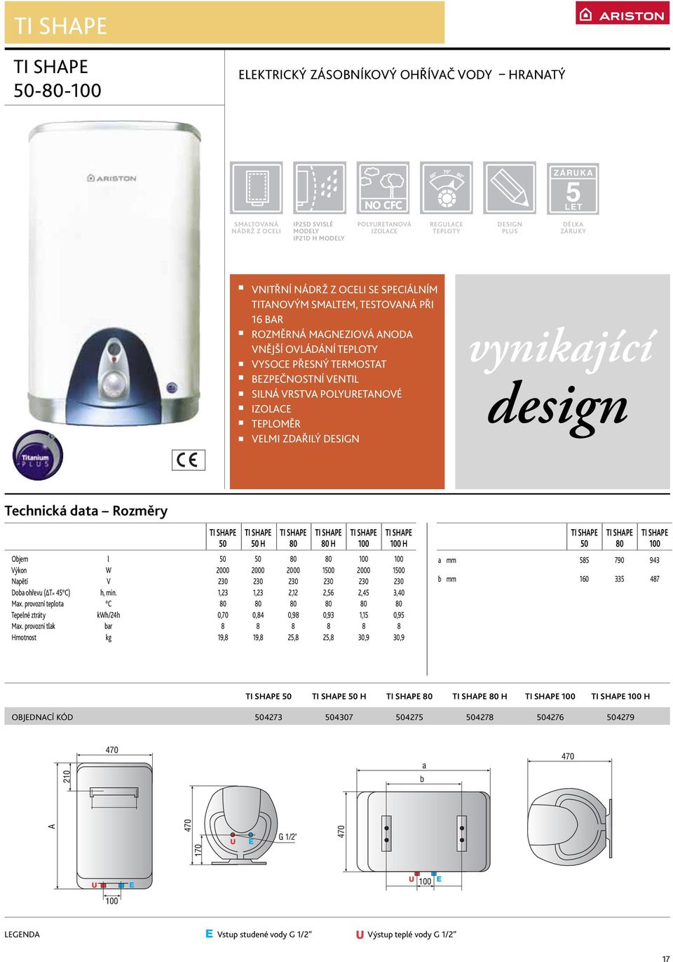 vynikající design TI SHAPE TI SHAPE TI SHAPE TI SHAPE TI SHAPE TI SHAPE 50 50 H 80 80 H 100 100 H Objem l 50 50 80 80 100 100 Výkon W 2000 2000 2000 1500 2000 1500 Napětí V 230 230 230 230 230 230