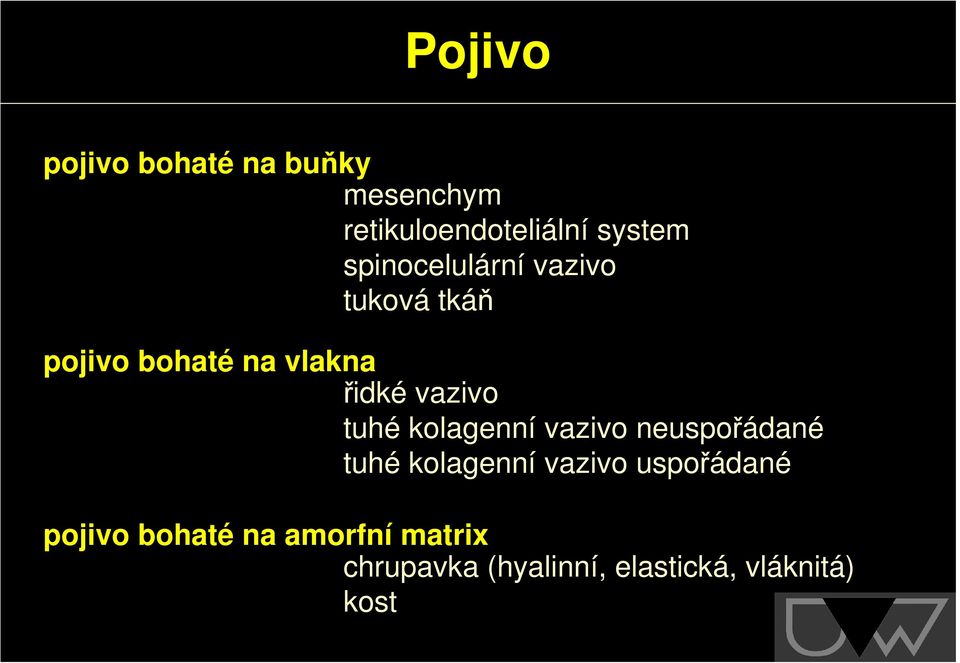 tuhé kolagenní vazivo neuspořádané tuhé kolagenní vazivo uspořádané