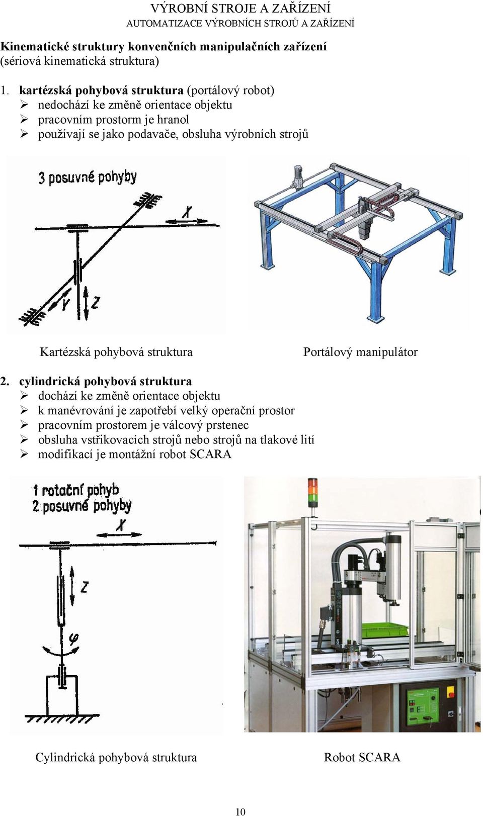 výrobních strojů Kartézská pohybová struktura Portálový manipulátor 2.