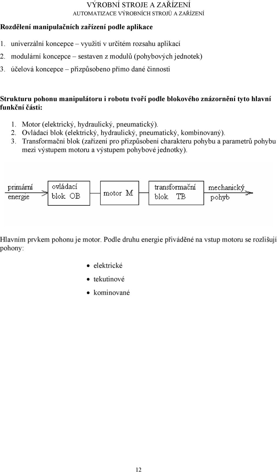 Motor (elektrický, hydraulický, pneumatický). 2. Ovládací blok (elektrický, hydraulický, pneumatický, kombinovaný). 3.