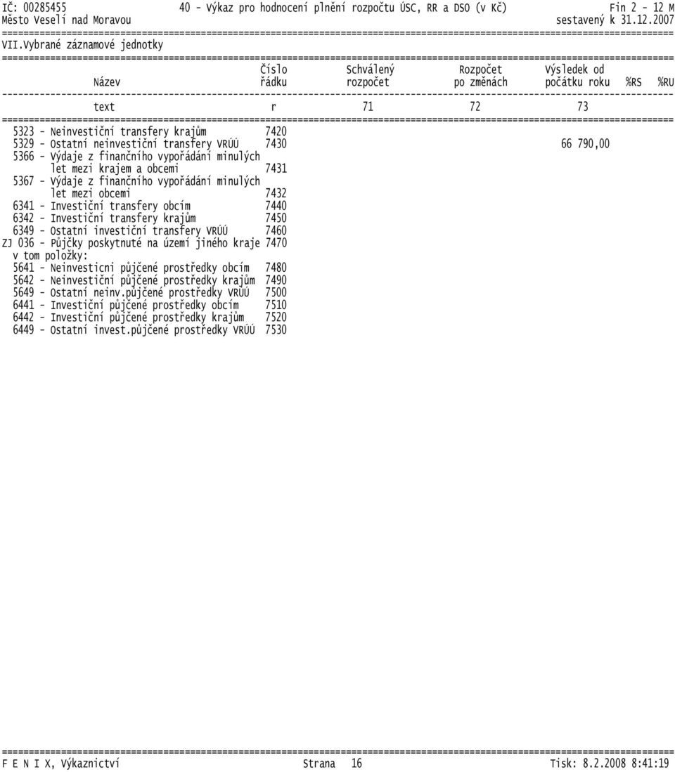 Investiční transfery obcím 7440 6342 - Investiční transfery krajům 7450 6349 - Ostatní investiční transfery VRÚÚ 7460 ZJ 036 - Půjčky poskytnuté na území jiného kraje 7470 v tom položky: 5641 -
