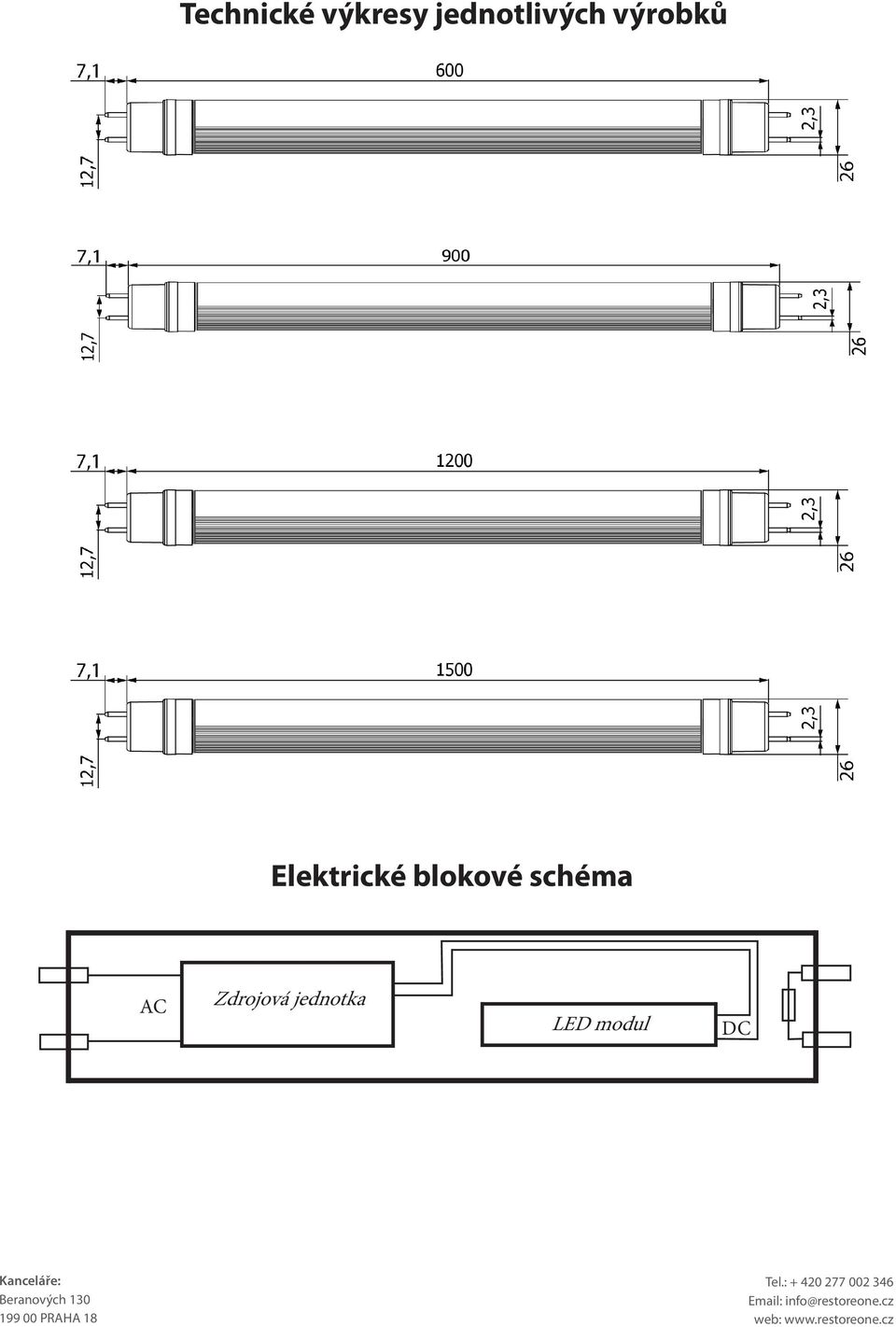 Elektrické blokové