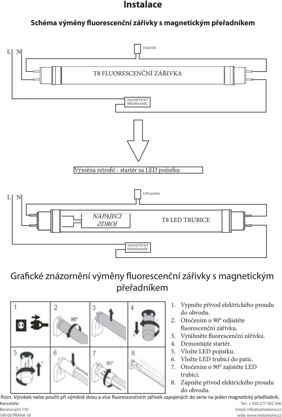 Otočením o 90 odjistěte fluorescenční zářivku. 3. Vytáhněte fluorescenční zářivku. 4. Demontujte startér. 5. Vložte LED pojistku. 6. Vložte LED trubici do patic. 7.