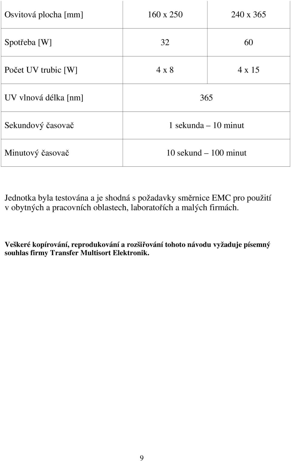 s požadavky směrnice EMC pro použití v obytných a pracovních oblastech, laboratořích a malých firmách.