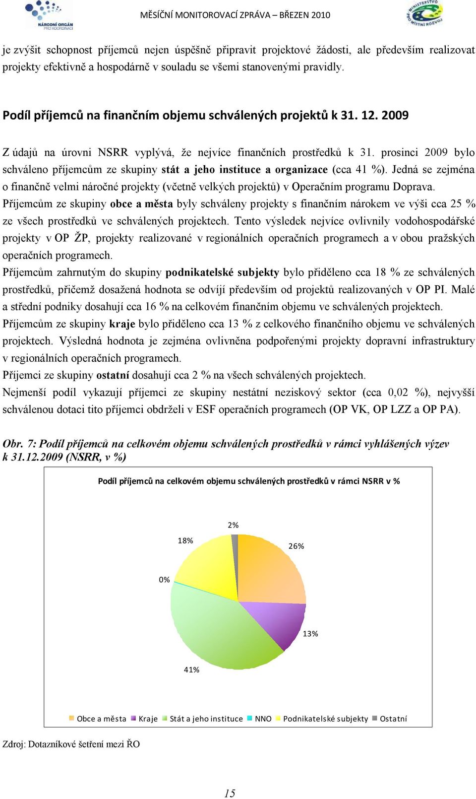 prosinci 2009 bylo schváleno příjemcům ze skupiny stát a jeho instituce a organizace (cca 41 %).