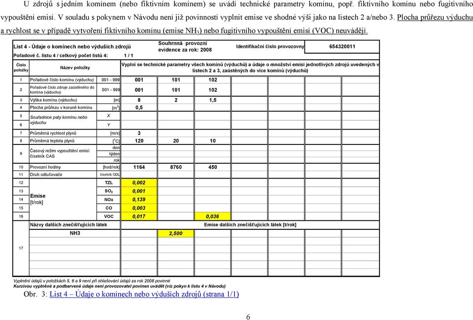 Plocha průřezu výduchu a rychlost se v případě vytvoření fiktivního komínu (emise NH 3 ) nebo fugitivního vypouštění emisí (VOC) neuvádějí. List 4 - Údaje o komínech nebo výduších zdrojů Pořadové č.