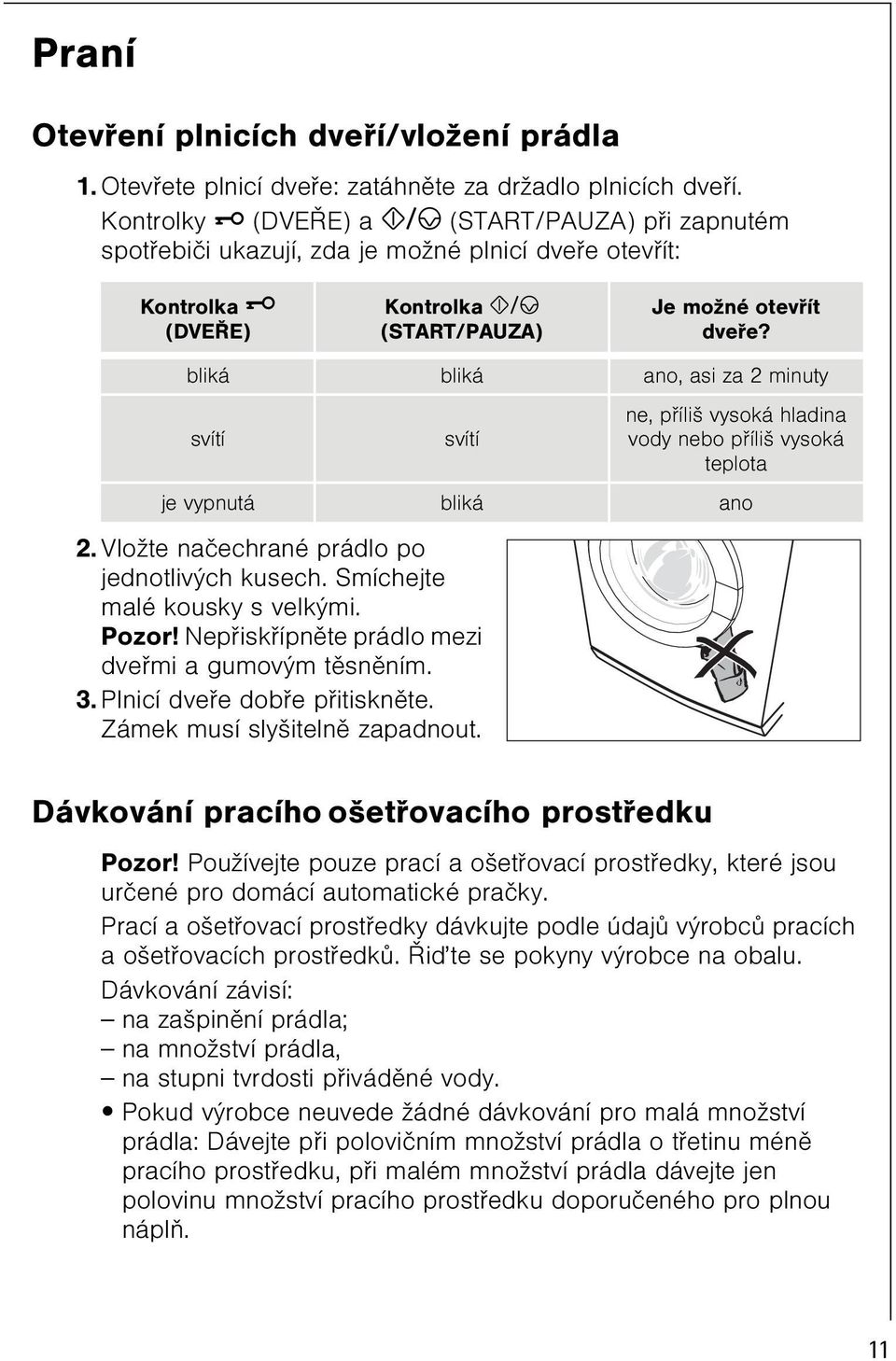 bliká bliká ano, asi za 2 minuty svítí svítí 2. Vložte naèechrané prádlo po jednotlivých kusech. Smíchejte malé kousky s velkými. Pozor! Nepøiskøípnìte prádlo mezi dveømi a gumovým tìsnìním. 3.