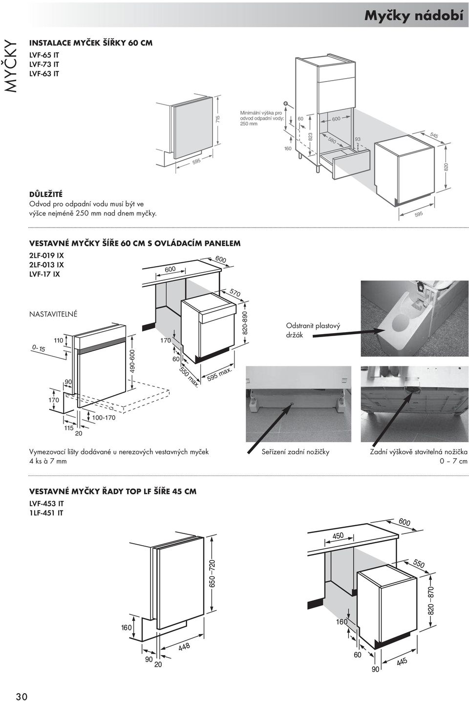 595 VESTAVNÉ ŠÍŘE 60 CM S OVLÁDACÍM PANELEM 2LF-019 IX 2LF-013 IX LVF-17 IX 600 600 570 NASTAVITELNÉ 0-15 110 170 Odstranit plastový držák 60 90 550 max.