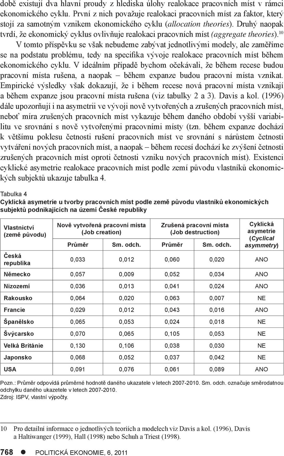 Druhý naopak tvrdí, že ekonomický cyklus ovlivňuje realokaci pracovních míst (aggregate theories).