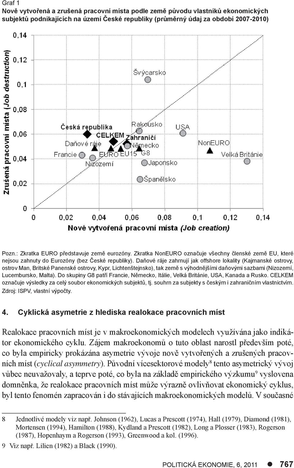 Daňové ráje zahrnují jak offshore lokality (Kajmanské ostrovy, ostrov Man, Britské Panenské ostrovy, Kypr, Lichtenštejnsko), tak země s výhodnějšími daňovými sazbami (Nizozemí, Lucembursko, Malta).