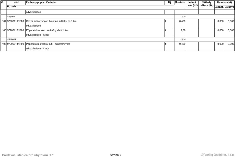 k odvozu za každý další 1 km t 9,38 0,000 0,000 odvoz izolace - Činov 20*0,469 9,38