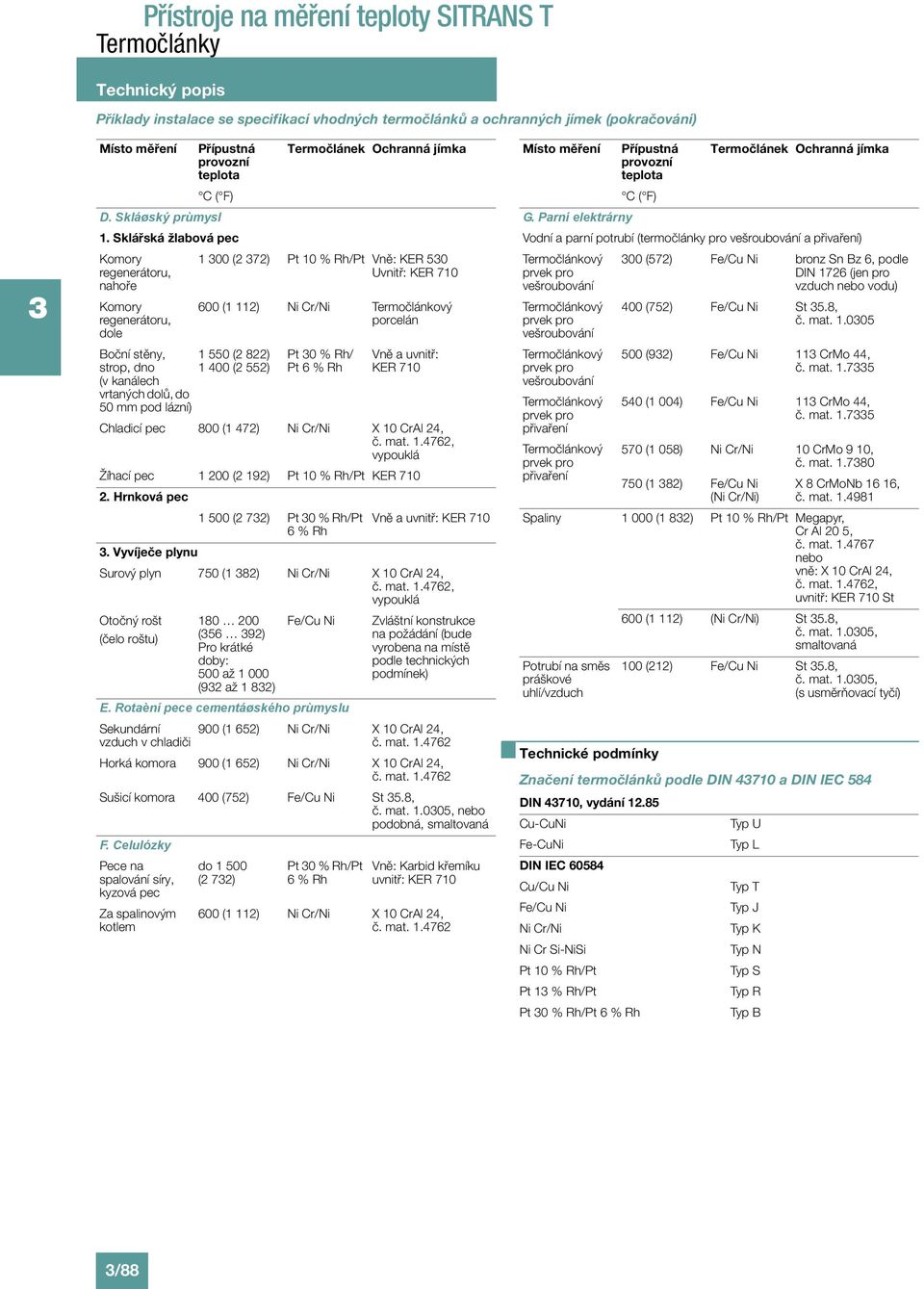 jímka 1 00 (2 72) Pt 10 % Rh/Pt Vně: KER 50 Uvnitř: KER 710 600 (1 112) Ni Cr/Ni Termočlánkový porcelán Pt 0 % Rh/ Pt 6 % Rh Vně a uvnitř: KER 710 Chladicí pec 800 (1 472) Ni Cr/Ni X 10 CrAl 24,