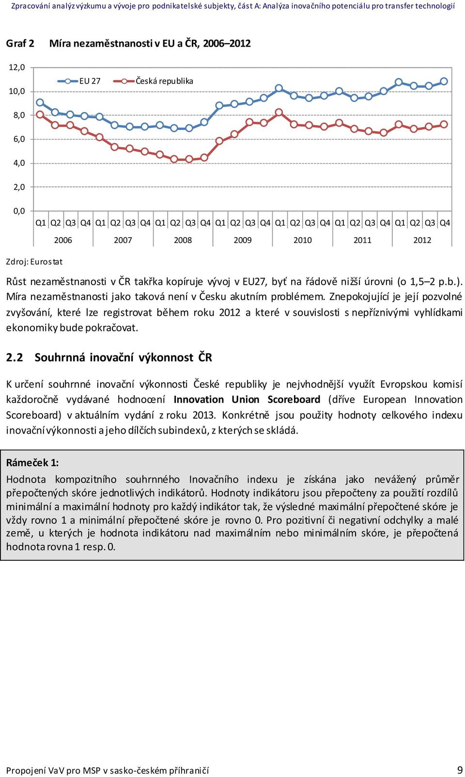 Míra nezaměstnanosti jako taková není v Česku akutním problémem.