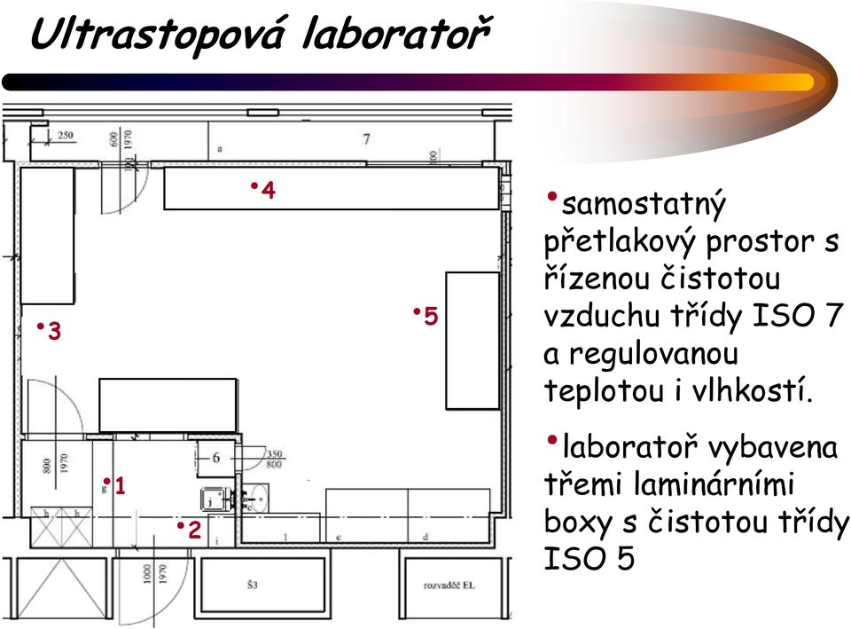 regulovanou teplotou i vlhkostí.