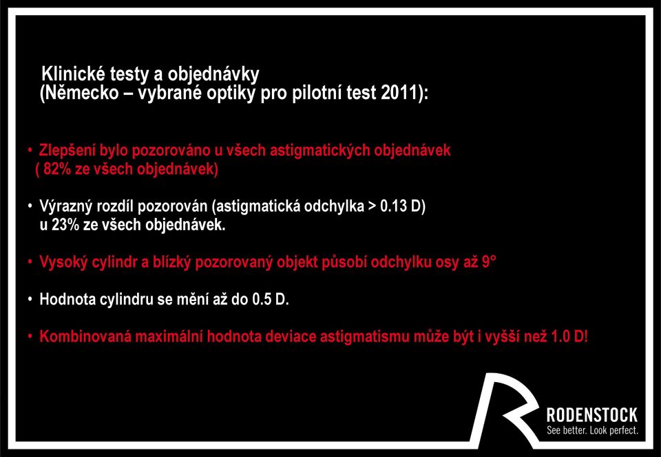 13 D) u 23% ze všech objednávek.