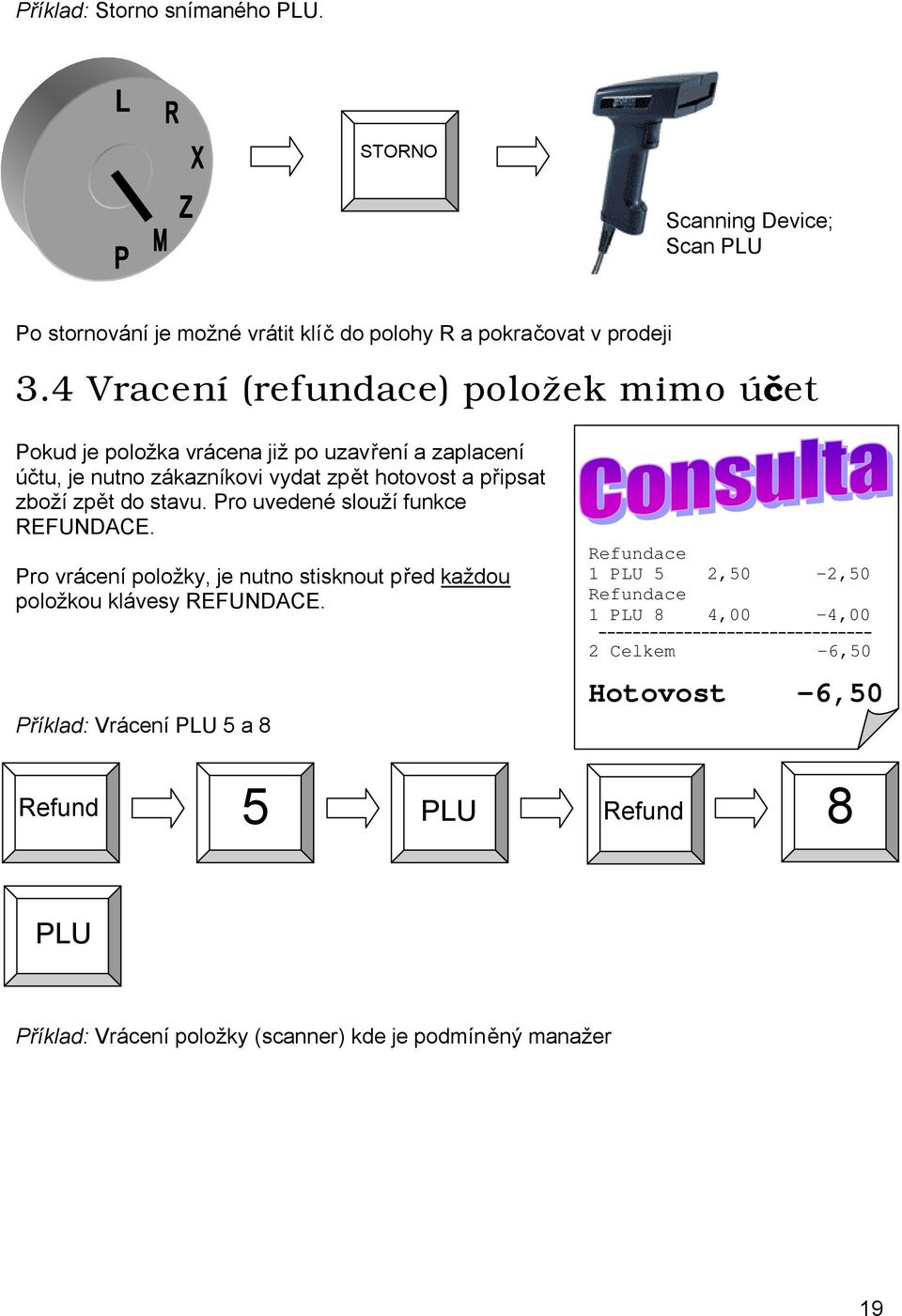 stavu. Pro uvedené slouží funkce REFUNDACE. Pro vrácení položky, je nutno stisknout před každou položkou klávesy REFUNDACE.