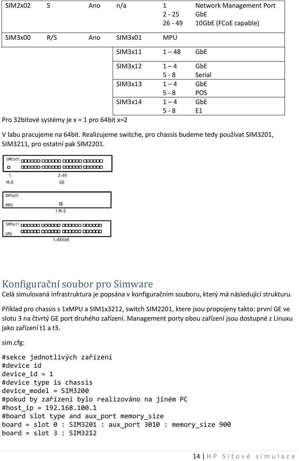 Konfigurační soubor pro Simware Celá simulovaná infrastruktura je popsána v konfiguračním souboru, který má následující strukturu.
