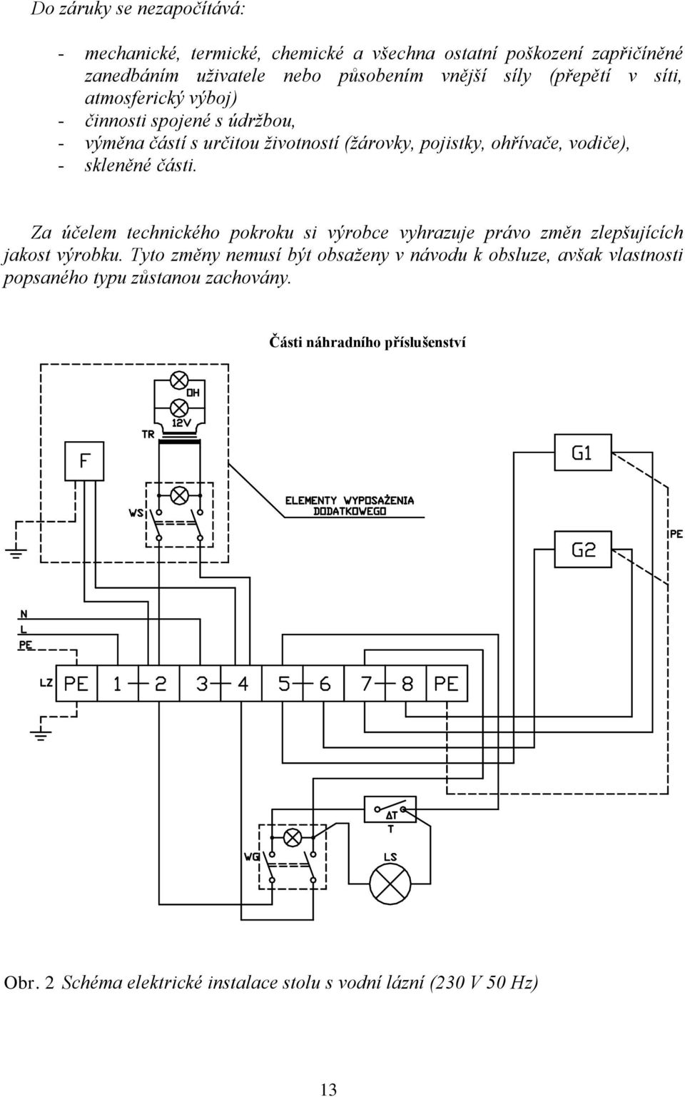 skleněné části. Za účelem technického pokroku si výrobce vyhrazuje právo změn zlepšujících jakost výrobku.
