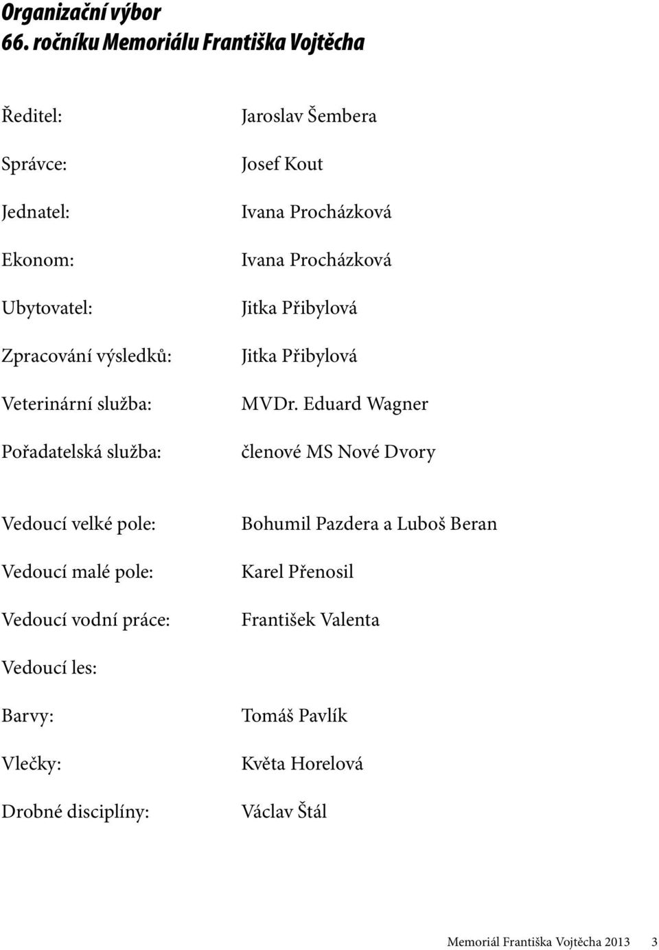 Pořadatelská služba: Jaroslav Šembera Josef Kout Ivana Procházková Ivana Procházková Jitka Přibylová Jitka Přibylová MVDr.