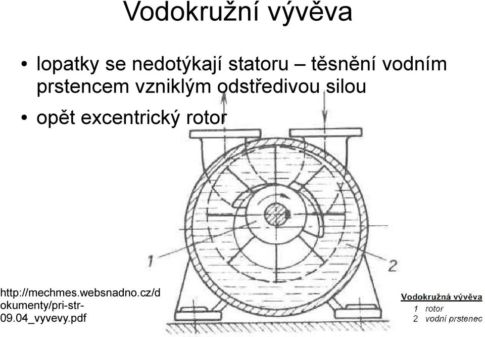 odstředivou silou opět excentrický rotor