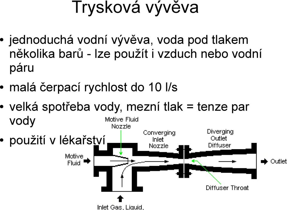 vodní páru malá čerpací rychlost do 10 l/s velká