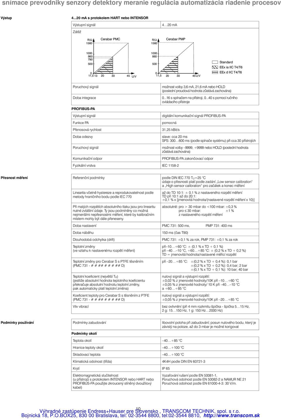 EEx d IIC T4/T6 Poruchový signál možnost volby 3,6 ma, 21,6 ma nebo HOLD (poslední proudová hodnota zůstává zachována) Doba integrace 0...16 s spínačem na přístroji, 0.