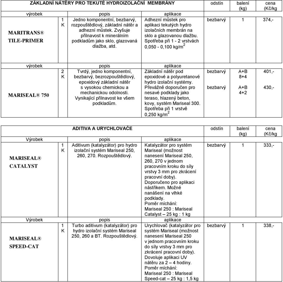 Spotřeba při - vrstvách 0,00-0,00 kg/m (č/kg 70 Tvrdý, jedno komponentní, bezbarvý, bezrozpouštědlový, epoxidový základní nátěr s vysokou chemickou a mechanickou odolnosti.