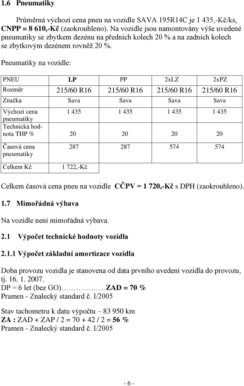 Pneumatiky na vozidle: PNEU LP PP 2xLZ 2xPZ Rozměr 215/60 R16 215/60 R16 215/60 R16 215/60 R16 Značka Sava Sava Sava Sava Výchozí cena 1 435 1 435 1 435 1 435 pneumatiky Technická hodnota THP 20 20