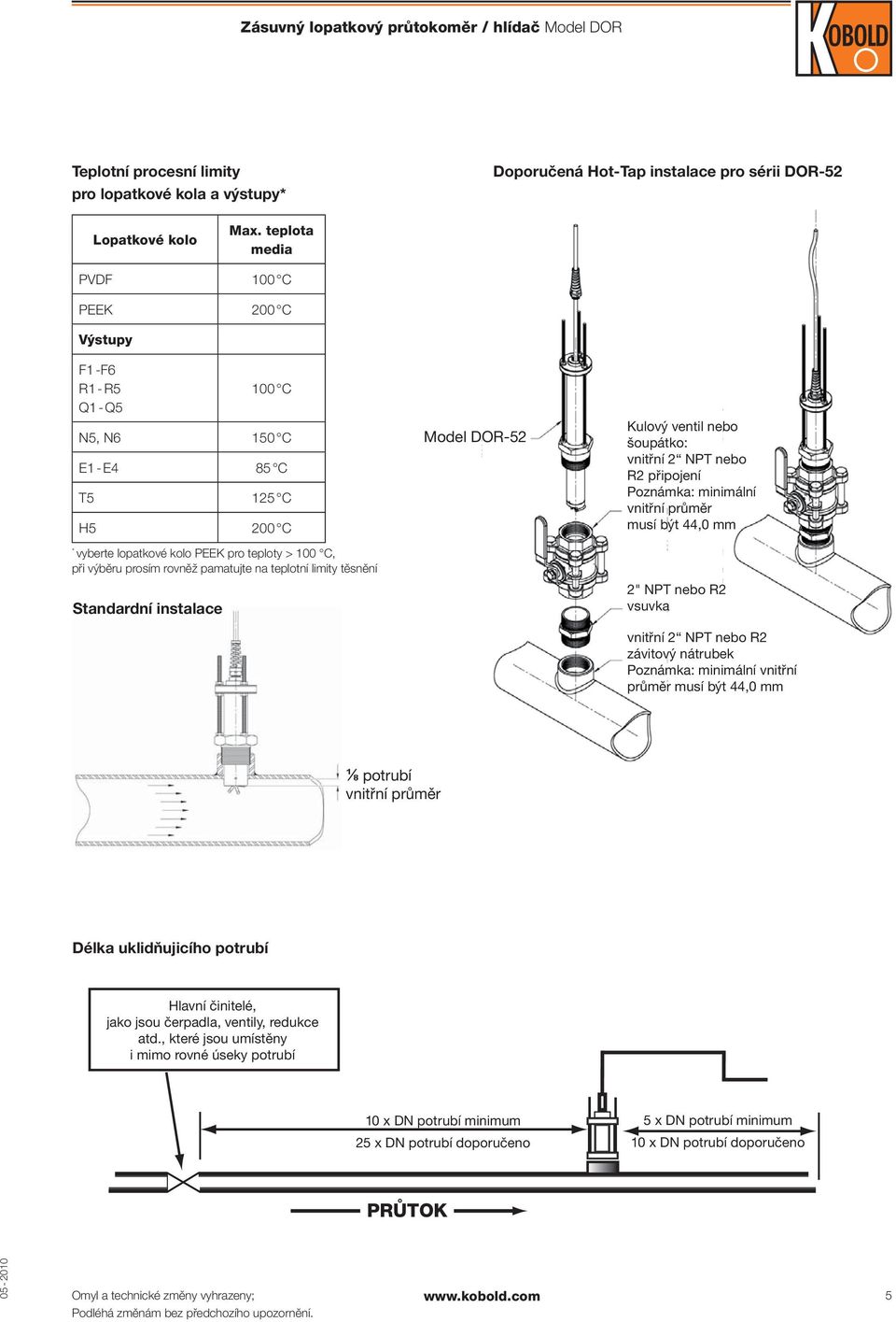 instalace 100 C N5, N6 150 C E1 - E4 85 C T5 125 C H5 200 C Model DOR-52 Kulový ventil nebo šoupátko: vnitřní 2 NPT nebo R2 připojení Poznámka: minimální vnitřní průměr musí být 44,0 mm 2" NPT nebo