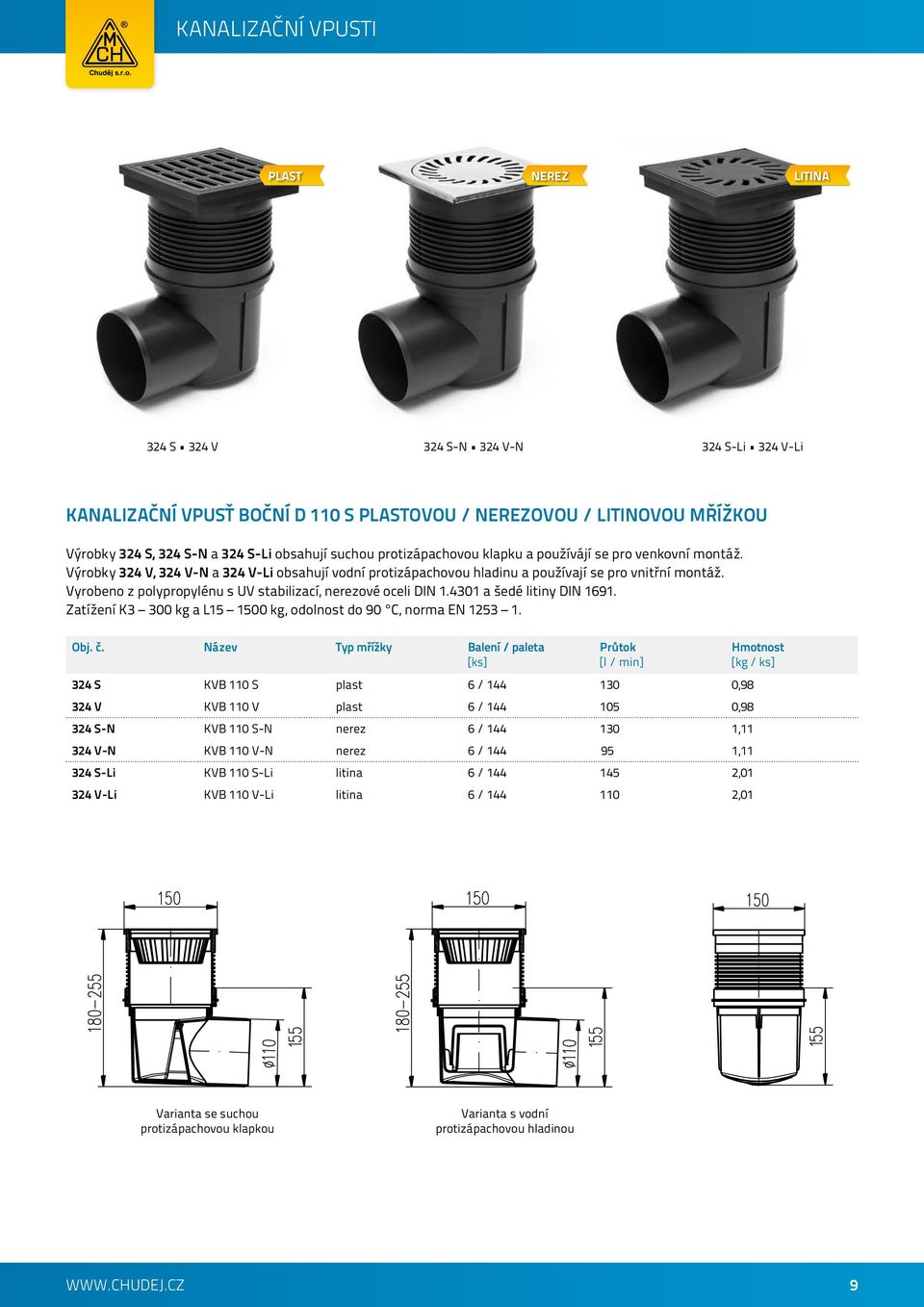 Vyrobeno z polypropylénu s UV stabilizací, nerezové oceli DIN 1.4301 a šedé litiny DIN 1691. Zatížení K3 300 kg a L15 1500 kg, odolnost do 90 C, norma EN 1253 1. Obj. č.