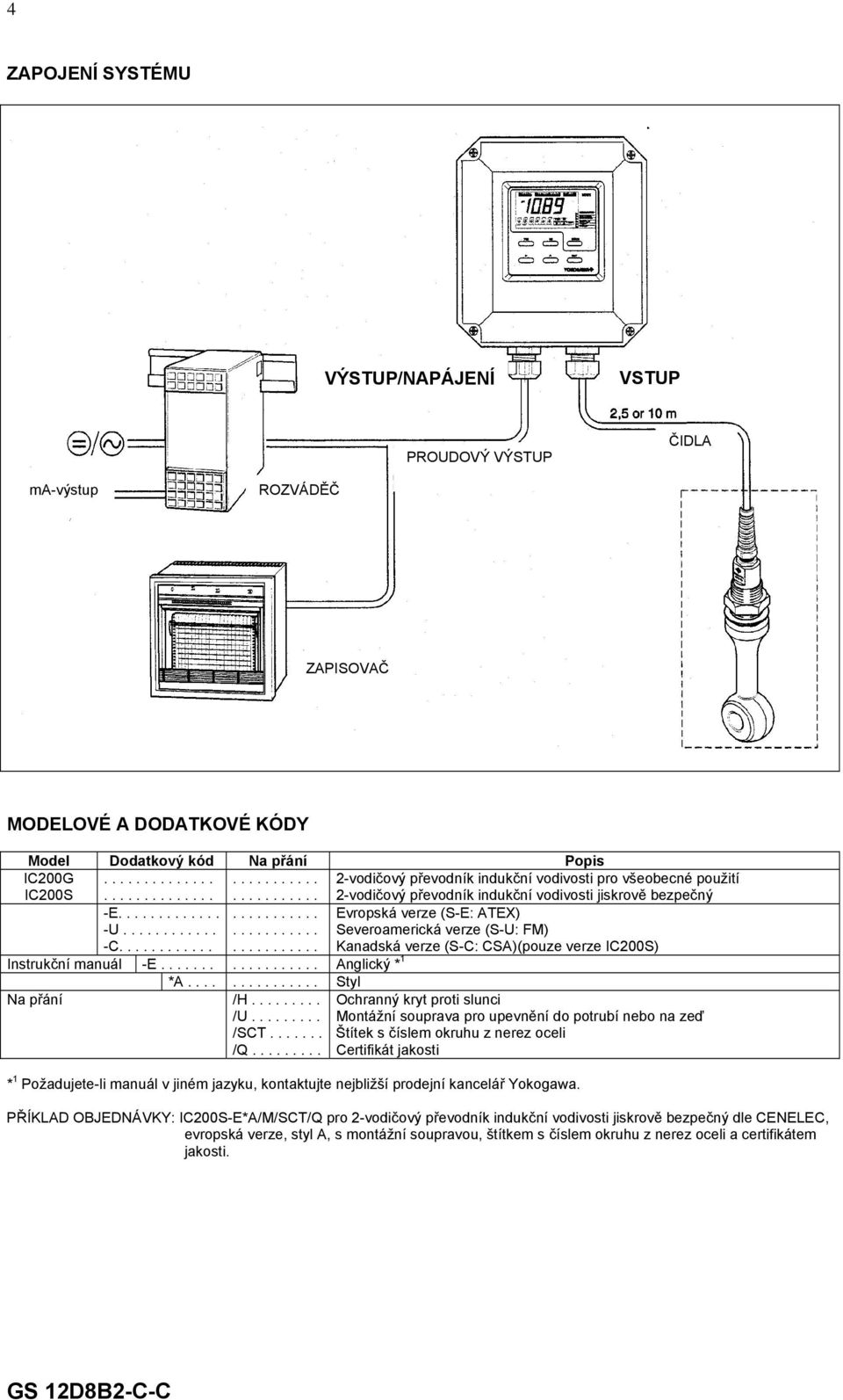 Evropská verze (S-E: ATEX) Severoamerická verze (S-U: FM) Kanadská verze (S-C: CSA)(pouze verze IC200S) Instrukční manuál -E....... Anglický * 1 *A.... Styl Na přání /H......... /U......... /SCT....... /Q.