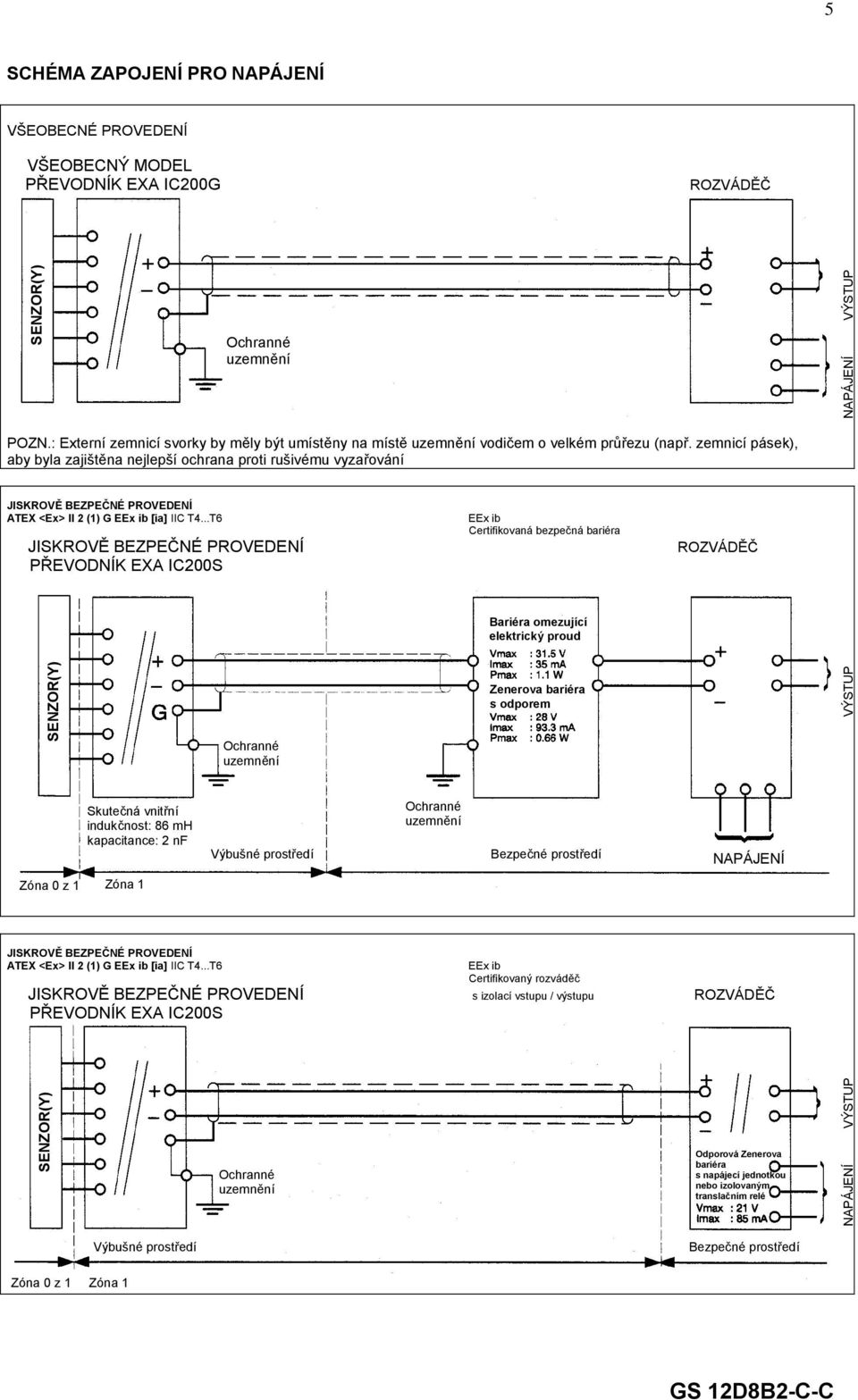 zemnicí pásek), aby byla zajištěna nejlepší ochrana proti rušivému vyzařování JISKROVĚ BEZPEČNÉ PROVEDENÍ ATEX <Ex> II 2 (1) G EEx ib [ia] IIC T4.