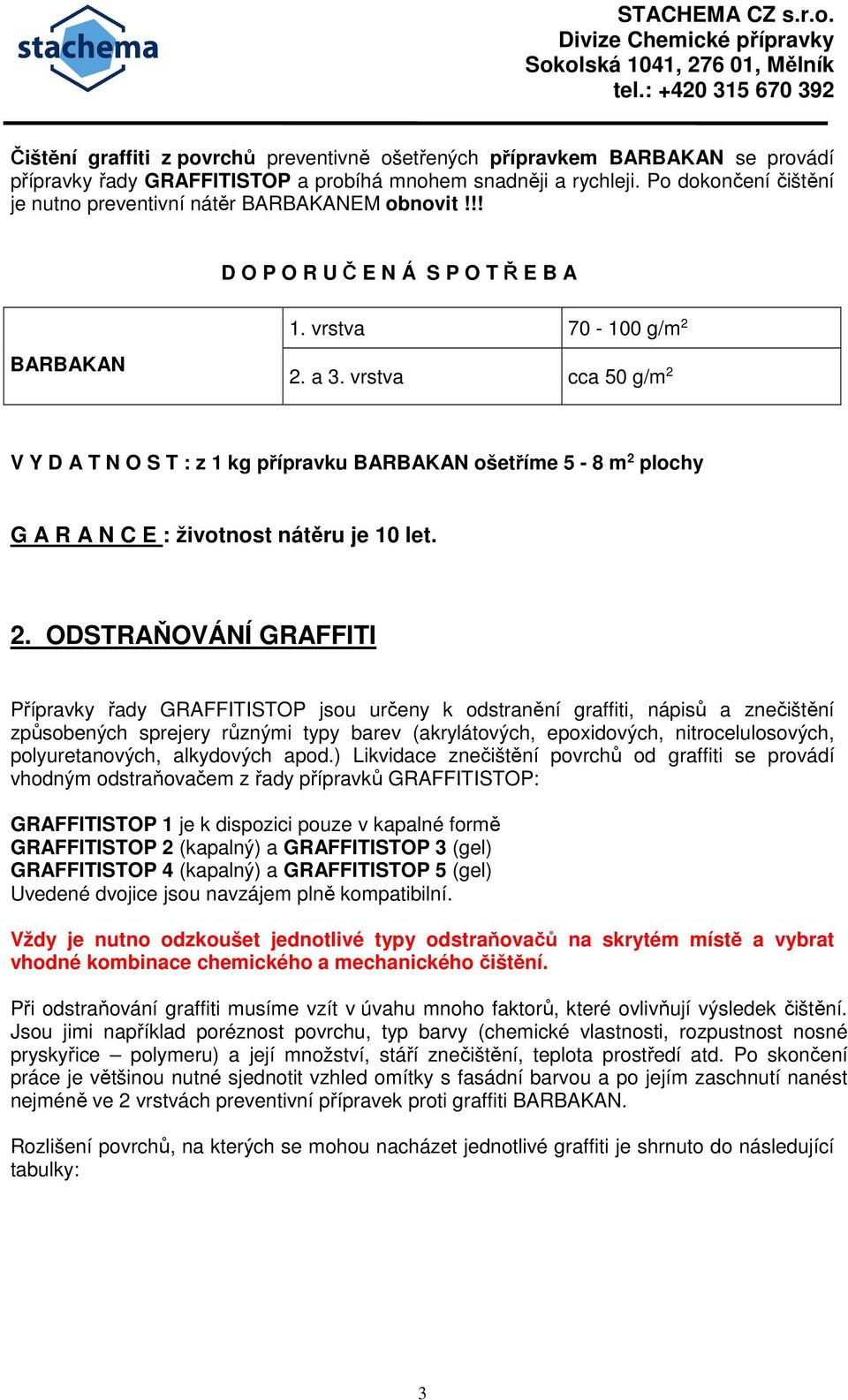 vrstva cca 50 g/m 2 