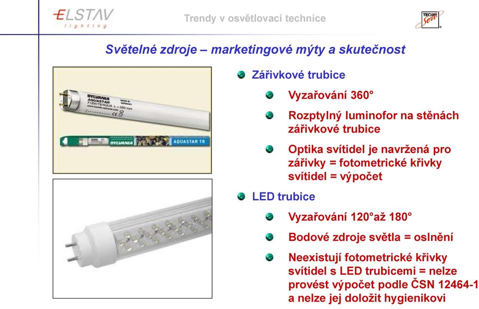 fotometrické křivky svítidel = výpočet Vyzařování 120 aţ 180 Bodové zdroje světla = oslnění Neexistují