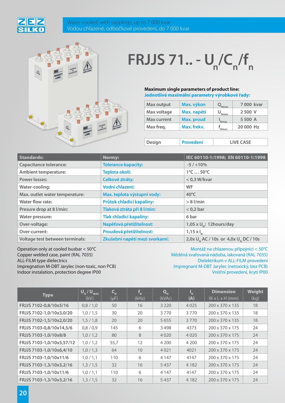 proud max 5 500 A Max freq. Max. frekv.