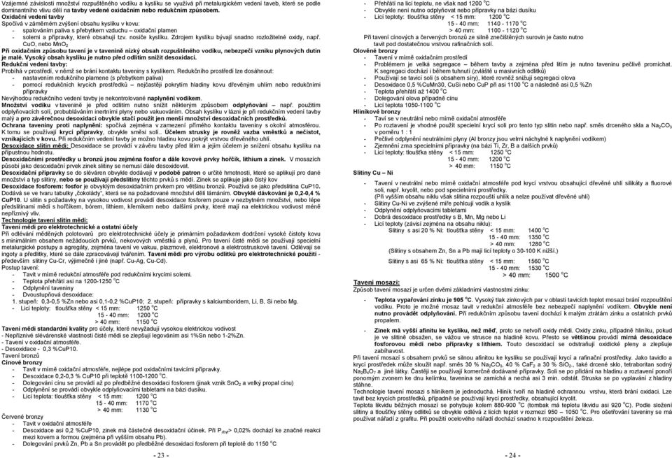 Zdrojem kyslíku bývají snadno rozložitelné oxidy, např. CuO, nebo MnO 2 Při oxidačním způsobu tavení je v tavenině nízký obsah rozpuštěného vodíku, nebezpečí vzniku plynových dutin je malé.