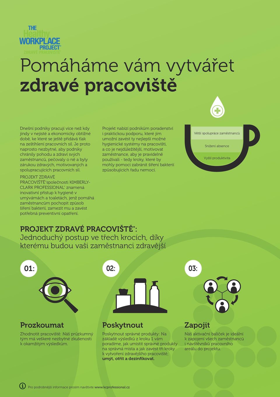 PROJEKT ZDRAVÉ PRACOVIŠTĚ * společnosti KIMBERLY- CLARK PROFESSIONAL * znamená inovativní přístup k hygieně v umývárnách a toaletách, jenž pomáhá zaměstnancům pochopit způsob šíření bakterií, zamezit